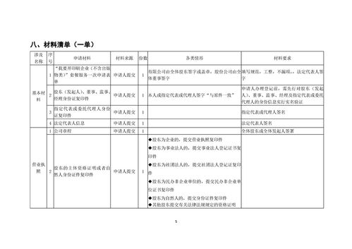 印刷企業（不含出版物類）一件事套餐服務規程